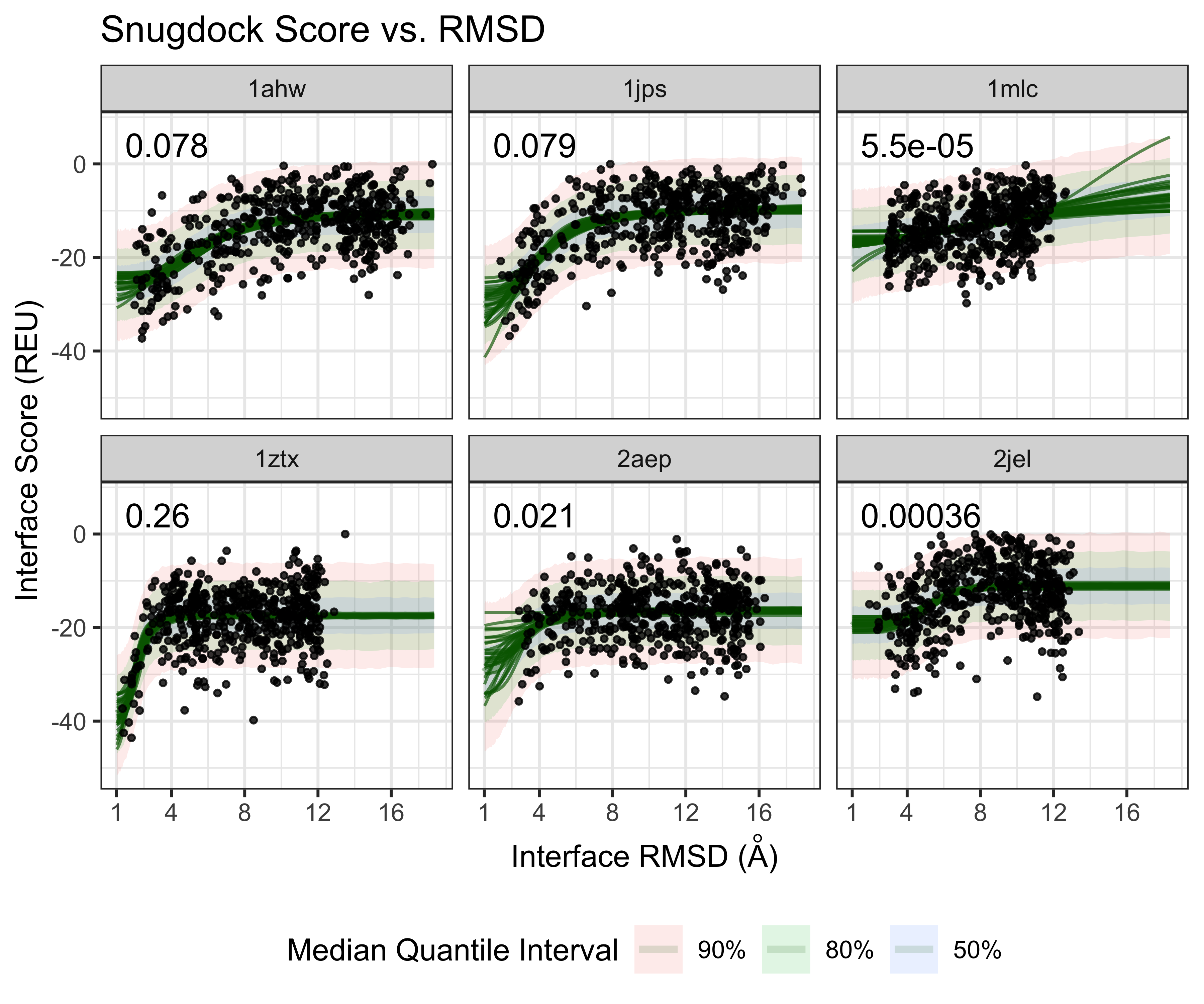 plot of chunk plot-data-model-rmsd