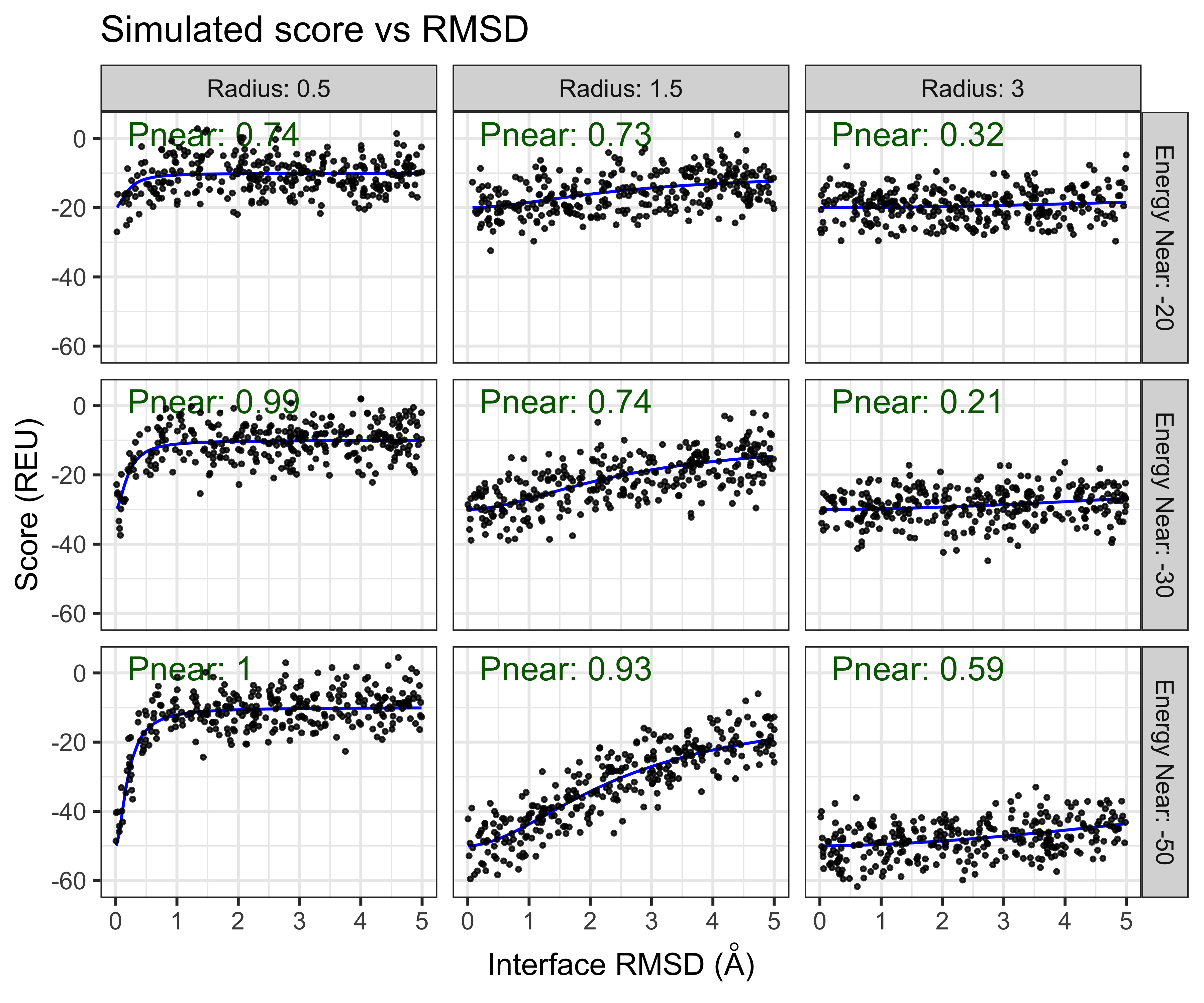 plot of chunk simulate-data-scan